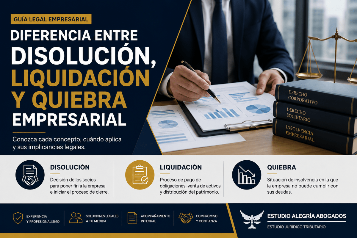 Diferencia entre disolución, liquidación y quiebra empresarial